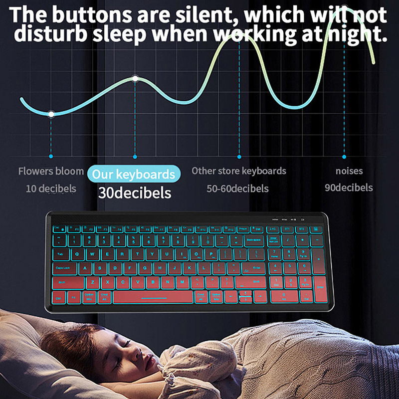 RGB 백라이트 무소음 무선 키보드 및 마우스 콤보 2 - Gaming Keyboard And Mouse Combo Wireless 리뷰 및 가격