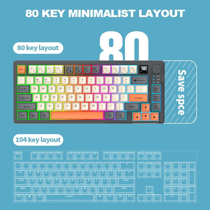 듀얼 모드 2.4G 블루투스 무선 게이밍 키보드 마우스 - Gaming Keyboard Mouse Combo 리뷰 및 가격