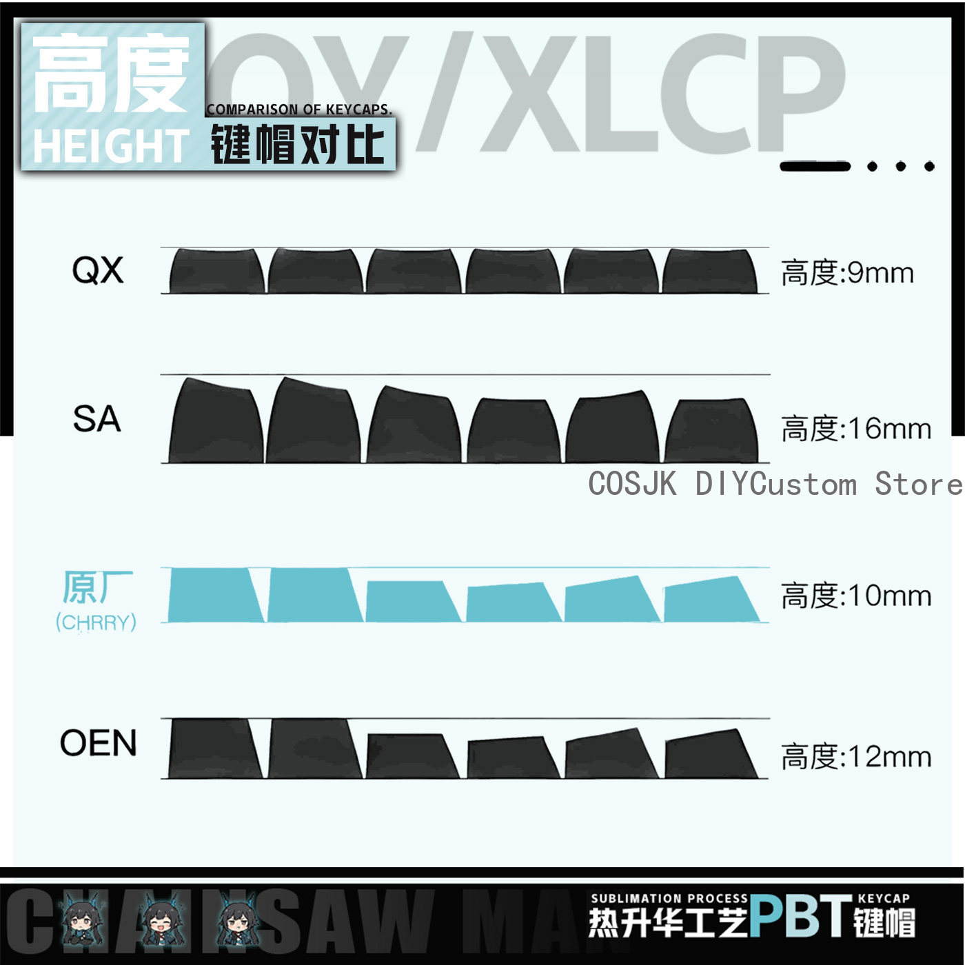 122 키 애니메이션 Chen Qianyu Arknig - Gaming Keyboard Mechanical 리뷰 및 가격